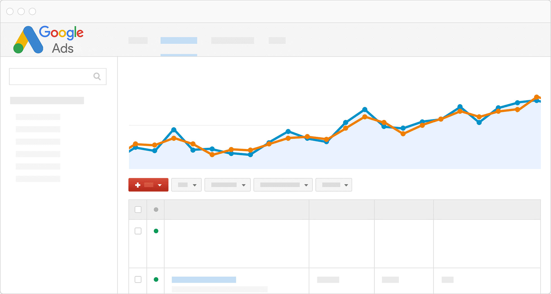 skuteczna reklama w google ads